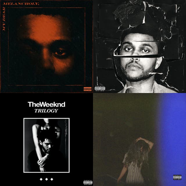 the weeknd vibes🔥 - playlist by catalina