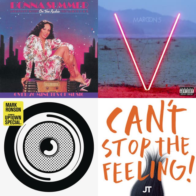 Warm up music - playlist by PeachyTG | Spotify