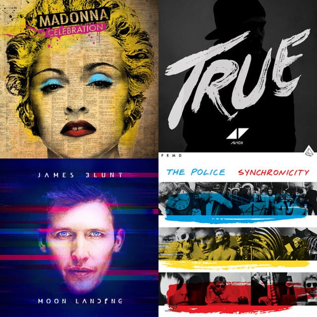 40. Geburtstag - playlist by Flo | Spotify