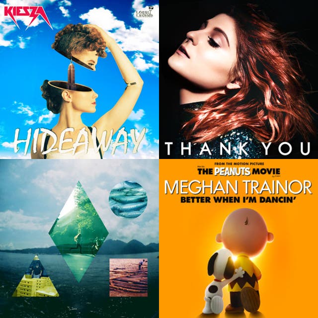 Pilates - CARDIO SCULPT - playlist by Karla - Pilates | Spotify