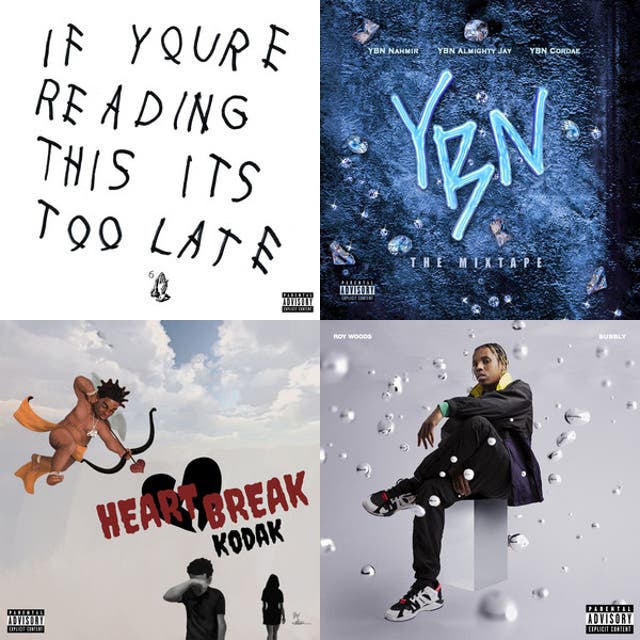 Produced by DANIELWORTHY - playlist by DANIELWORTHY | Spotify