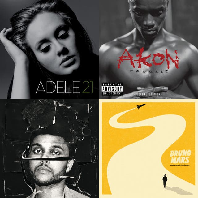 English classroom level 3 - playlist by Karla | Spotify
