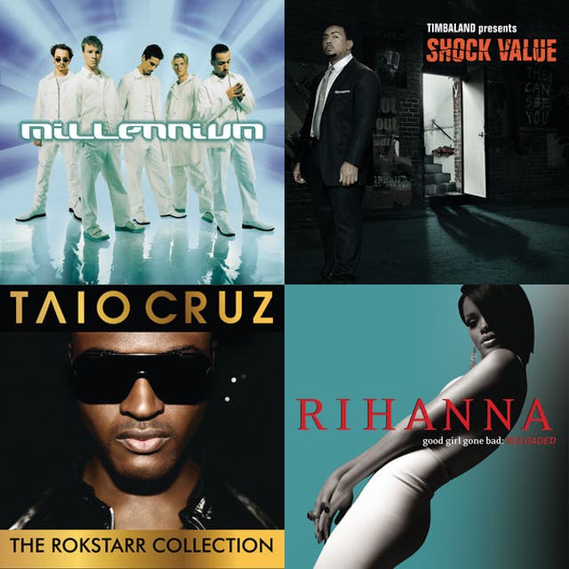 Backstreet Boys Radio - playlist by Ayilya | Spotify