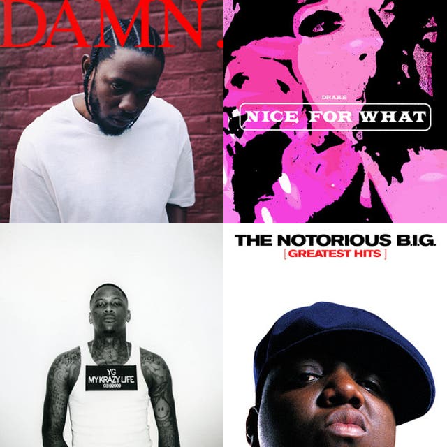 Kid Friendly Rap - playlist by Nick Higham | Spotify