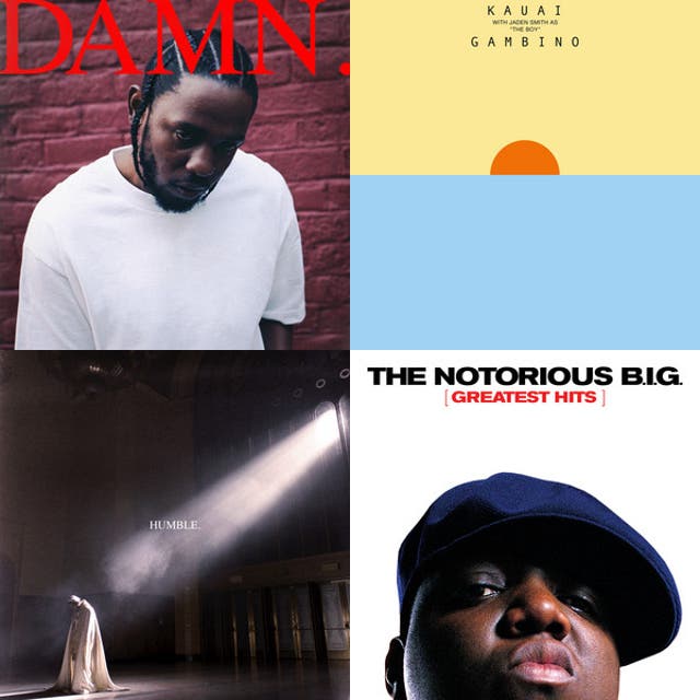 Work Friendly Rap/HipHop - playlist by lolercatz | Spotify