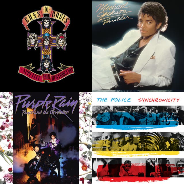 Top 80s