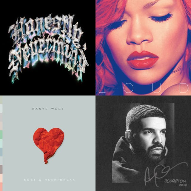 Warm up - playlist by Gracie | Spotify