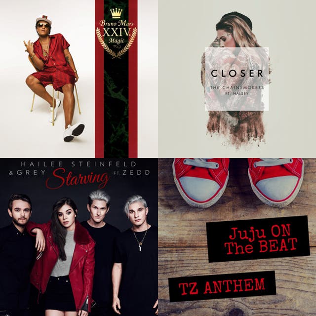 Top Hits Philippines 2017-2018 - playlist by Spotify | Spotify