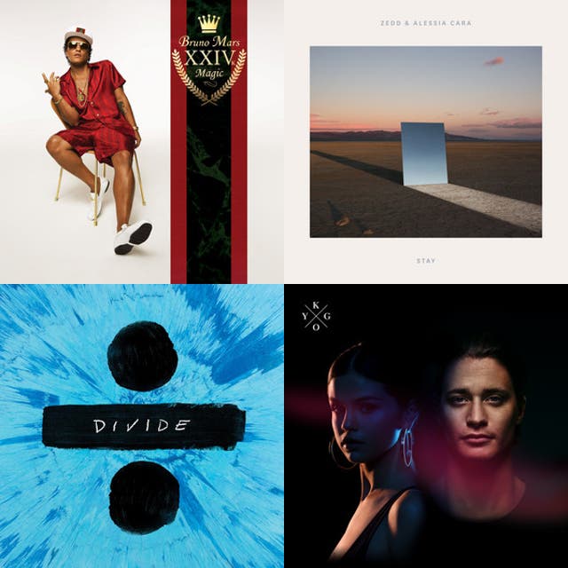 Z100 Top 100 Songs of 2017 playlist by Lucas Hopper Spotify