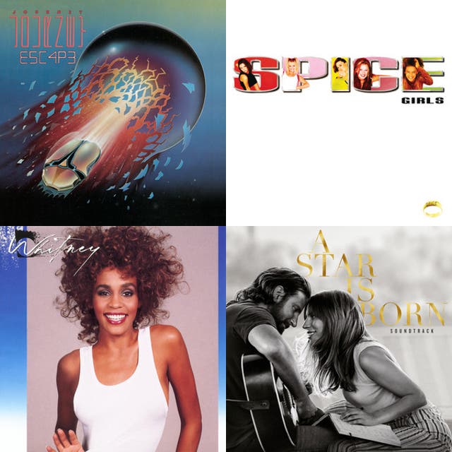 Best Karaoke Songs Ever