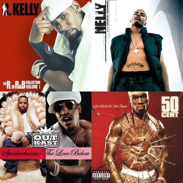 2000’s energy boosters🍾 - playlist by Heyheysaysay | Spotify