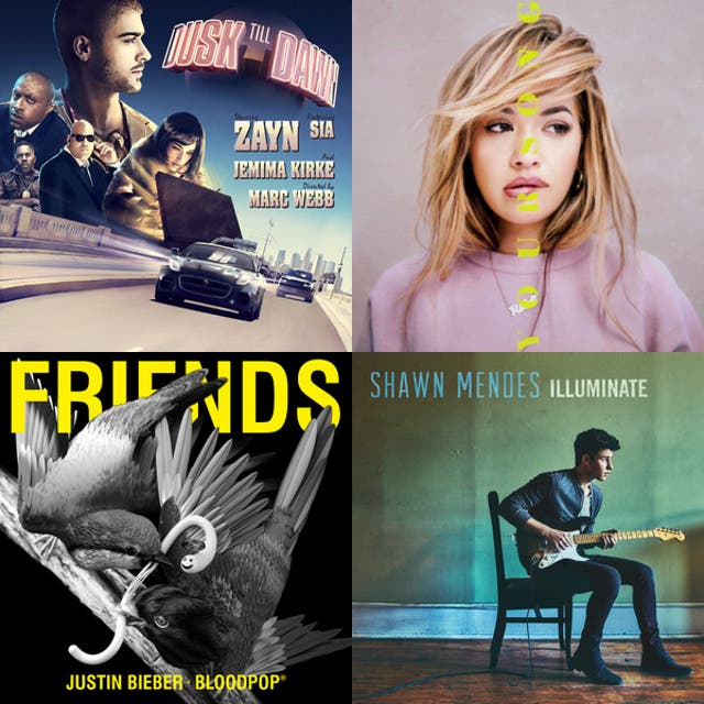 2018 - playlist by Mads Larsen | Spotify