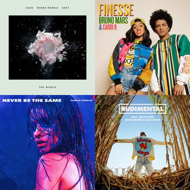 clean top 40 2018 - playlist by 12137657192 | Spotify