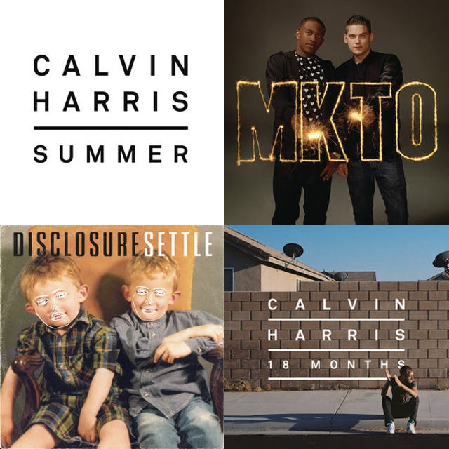 PE. Workout. Music. Clean. Teacher - playlist by 12144670964 | Spotify