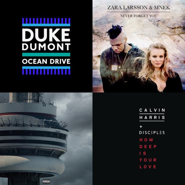 Dance Playlist By Stmevo9 Spotify