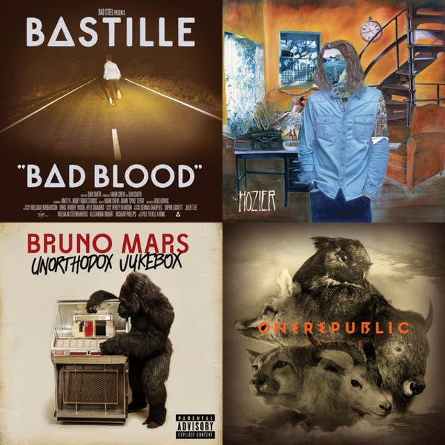 2012 in a nutshell - playlist by swimmingturtle247 | Spotify