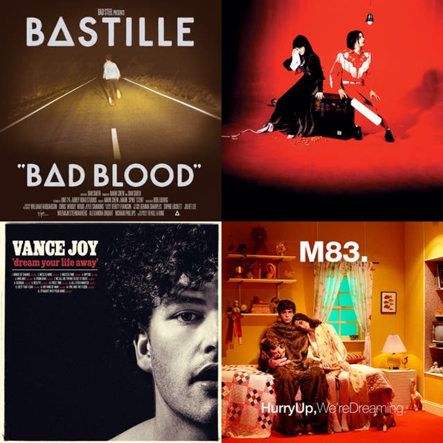 Throwbacks Playlist By Nlvrn Spotify