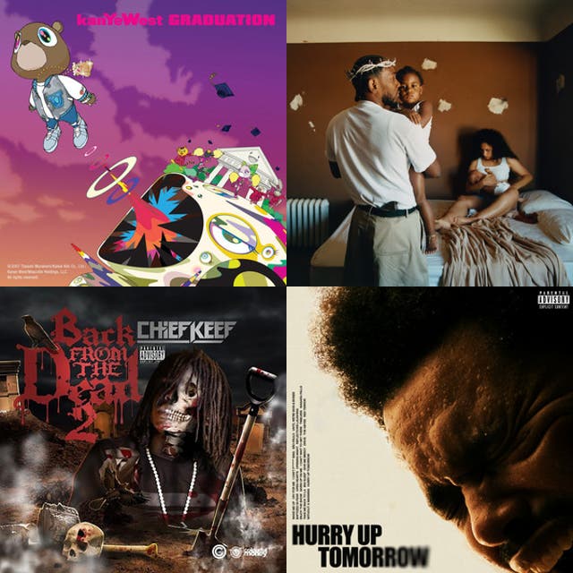 ☀️ chat's playlist - playlist by FeelsSunnyMan | Spotify