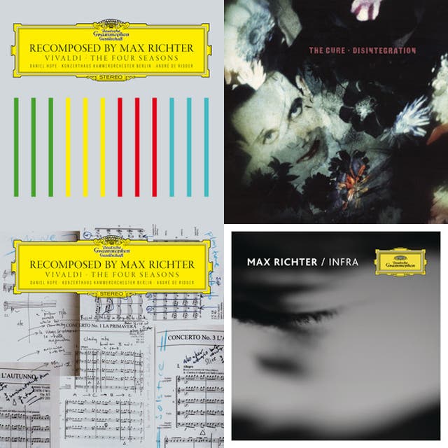 Writing - playlist by Mike Matthews | Spotify