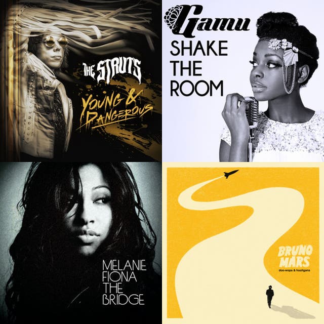 Upbeat Jazz Dance Songs playlist by Kari McEnaney Spotify