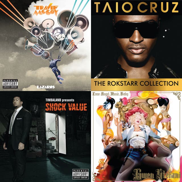 Pop Hits 2000s - Throwbacks Vibes:29.12.2021 - playlist by kuulius ...