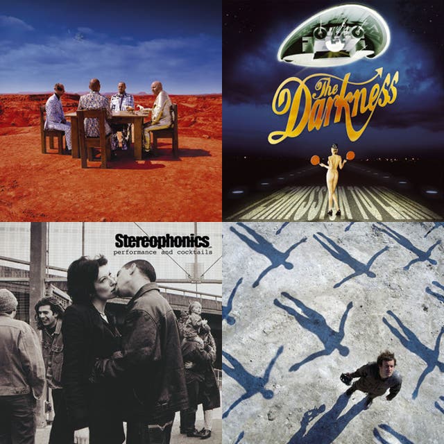 Band Setlist - playlist by simon.marshall85 | Spotify