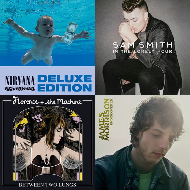 Yeah i bet you wont cry playlist by helena palombo spotify
