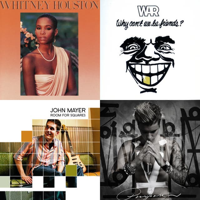SONGS THAT ARE QUESTIONS??? - playlist by LittleMissy2745 | Spotify
