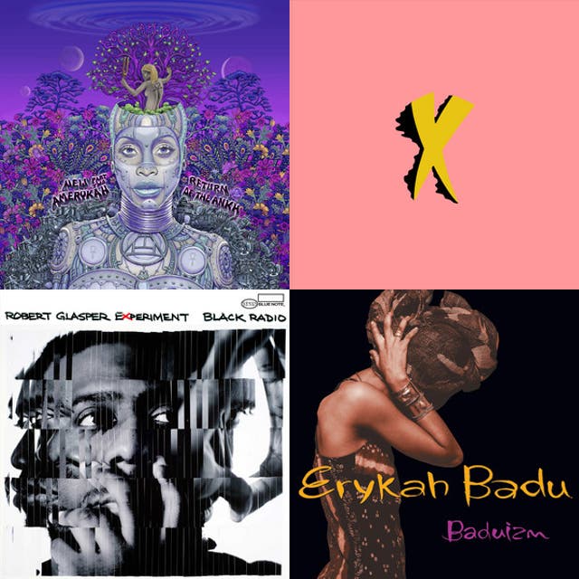 Waiting INDIGO by RM - playlist by Azami | Spotify