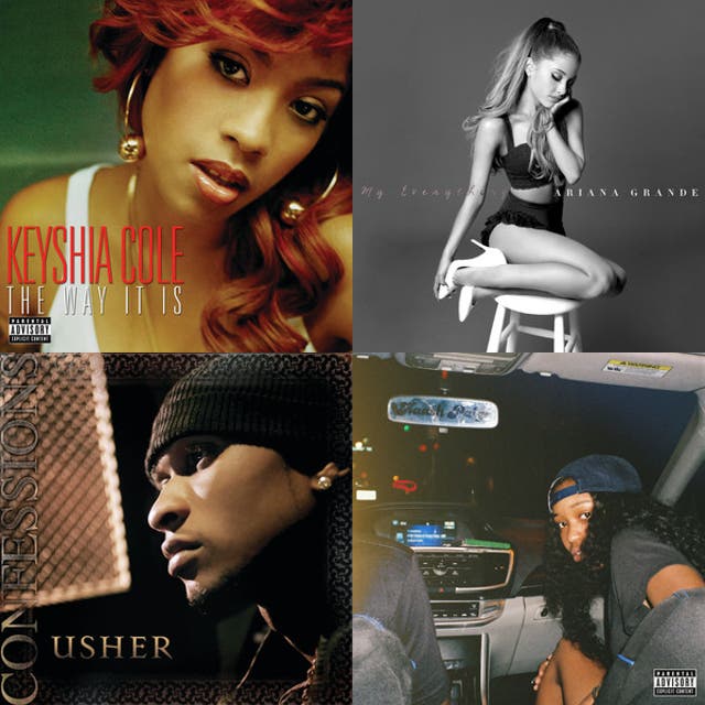 Why you playing games playlist by carlin spotify