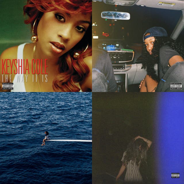 R&b mix - playlist by Sheluvzay | Spotify