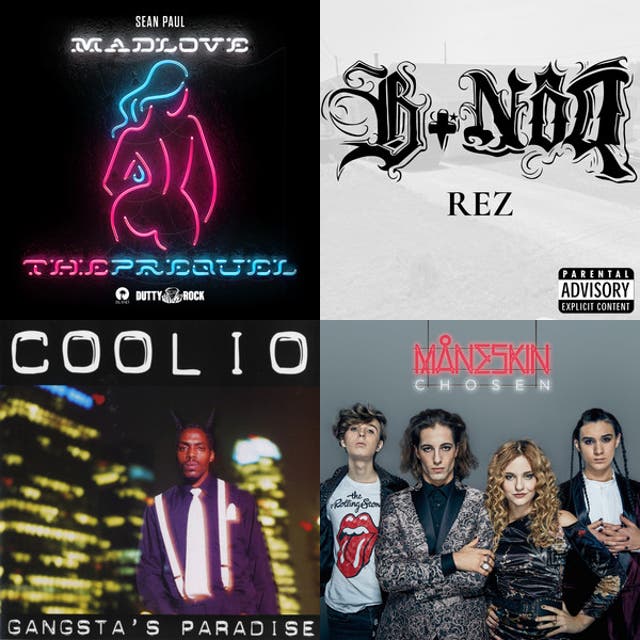 Best Editing Songs Playlist By Ibrahim Spotify