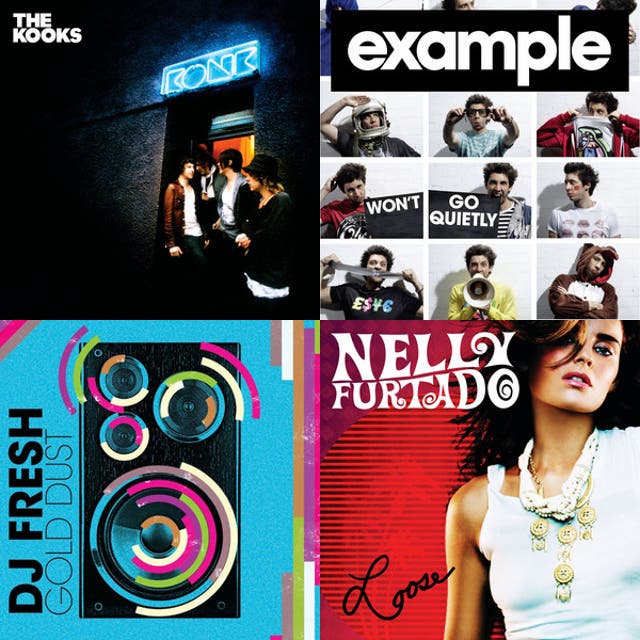 Fflat 6 - playlist by James.Wilson | Spotify