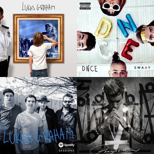 7 Years - Lucas Graham - playlist by Emilio Canales | Spotify