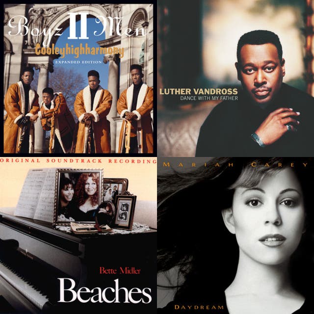 Sad meanful songs for funeral - playlist by Elaine Duffield | Spotify