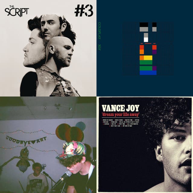 Music’s for 14 year olds - playlist by Ricnunosilva | Spotify