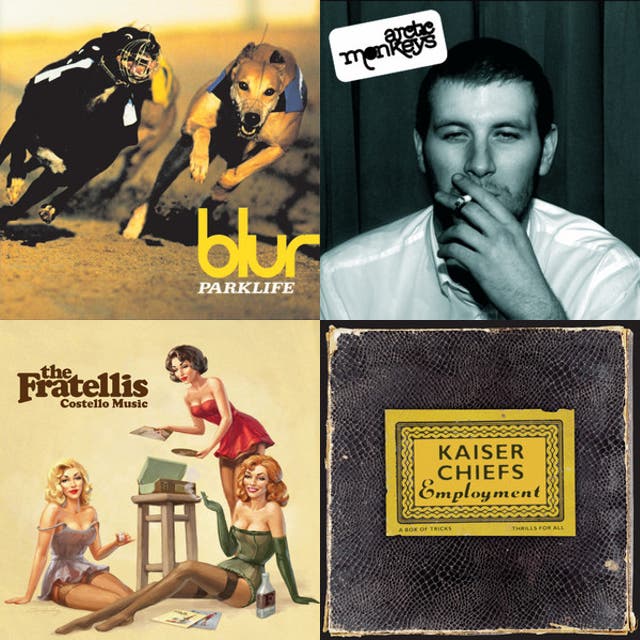 A day in the life of a true brexit geezer playlist by ☆Scarlet Spotify