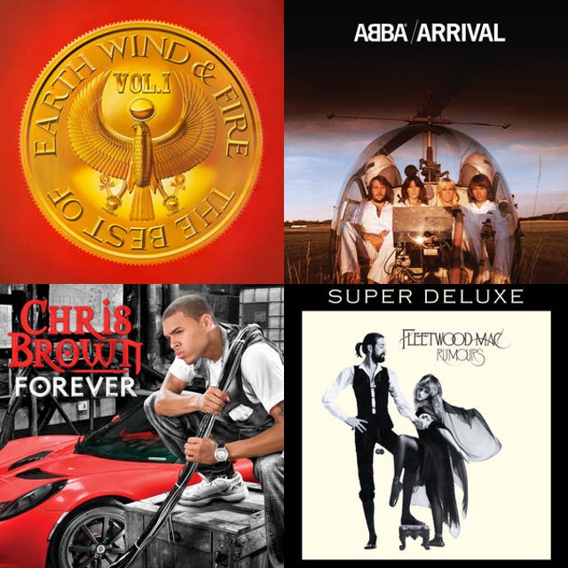 Luke Lex Wedding Songs Wedding Playlist Submission