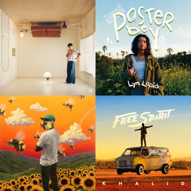 рџґґ Playlist By Erin Spotify