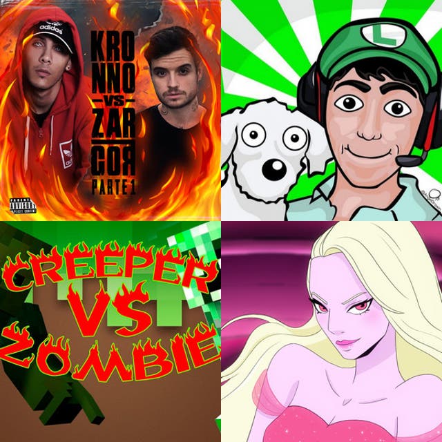 Latin Viral Rap Music Genre: Artists, Tracks and Related Genres - Chosic