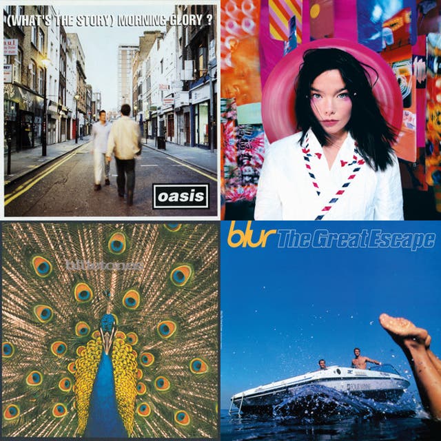 1996 Indie hits - playlist by machineenvy | Spotify