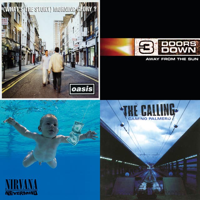 Wonderwall - playlist by Lexi | Spotify