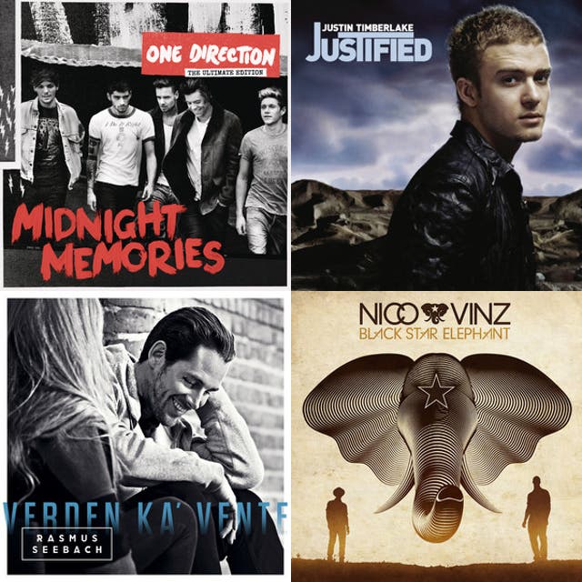 Musik i butikken - playlist by Kop og kande Herning | Spotify