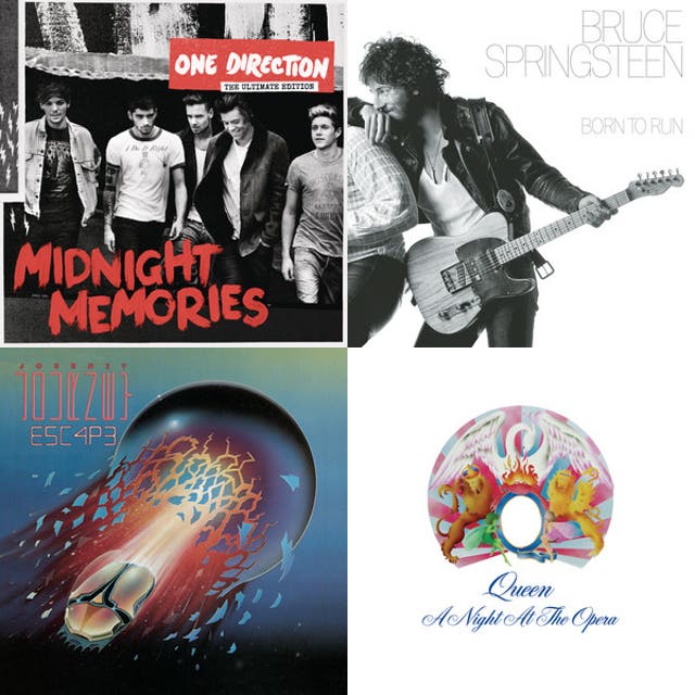 Best Sing Along Songs Ever Playlist By Unknown Spotify