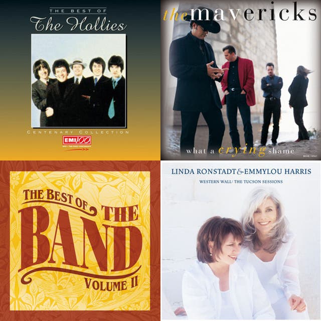 Best Covers of Springsteen Songs playlist by Peter Chianca Spotify