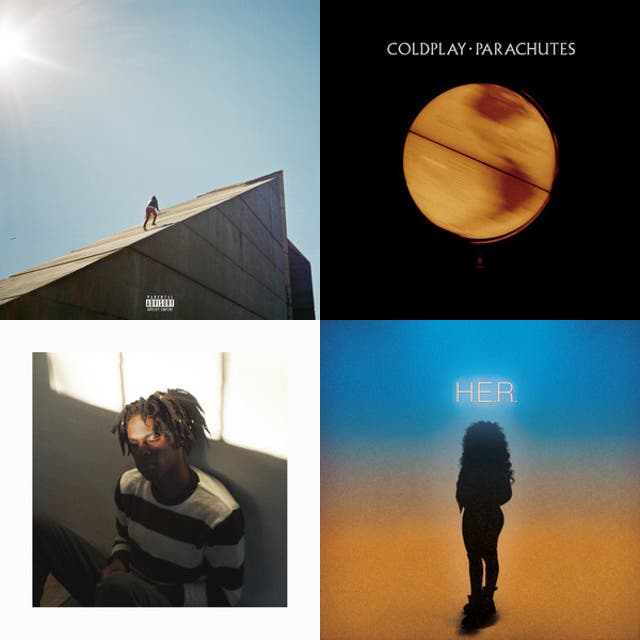 random music - playlist by nixazraa | Spotify
