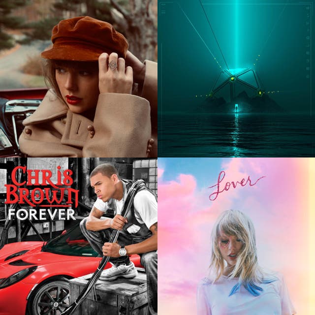 NE PIPS - playlist by Hubert Ceejay | Spotify