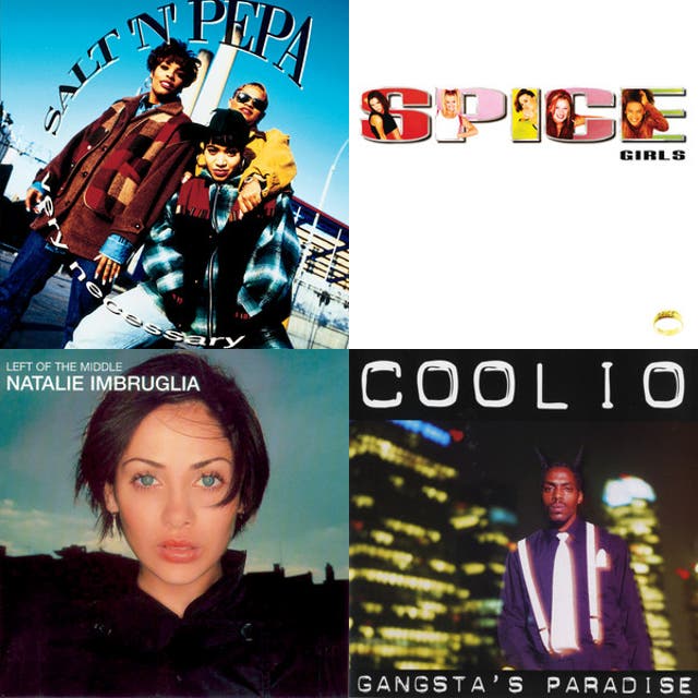 90s in a nutshell - playlist by Music League | Spotify