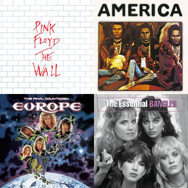 Musica en Ingles 60,70,80s - playlist by Skycoder | Spotify