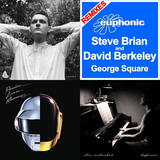 sSs Top Tracks - playlist by sSs | Spotify
